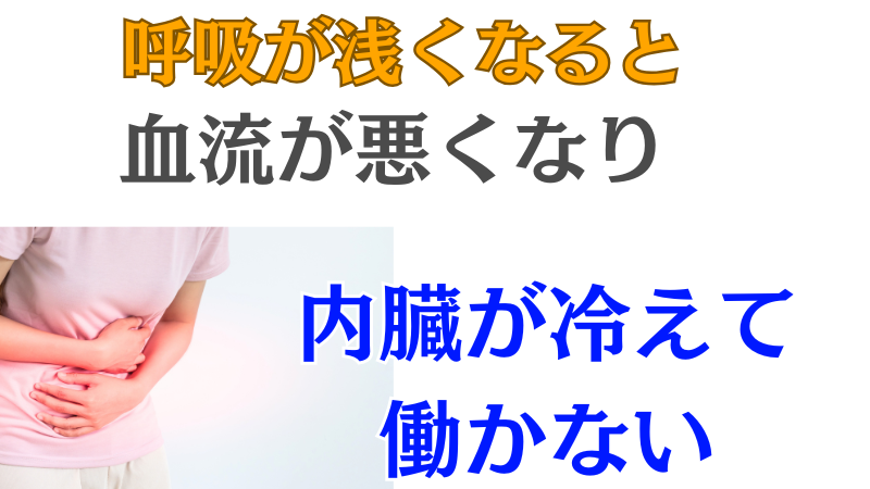 浅い呼吸で内臓が冷える