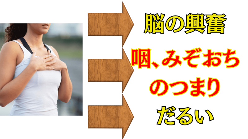 呼吸が浅くなることで起こりやすい不調（冷え・不眠・緊張など）